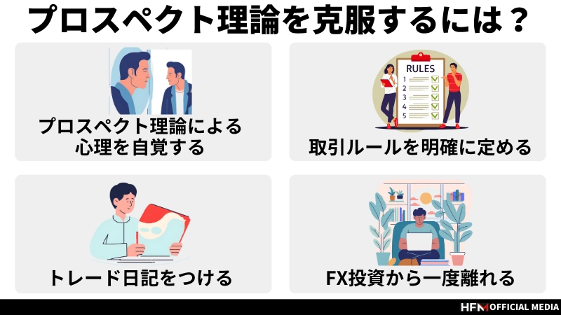 投資の心理学 : 「損は切って利は伸ばせ」が実践できない理由 投資の心理学: 損は切って利は伸ばせが実践できない理由