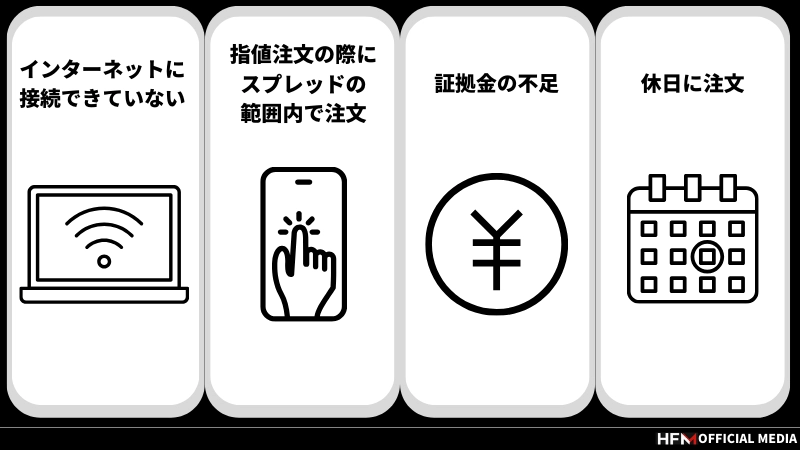 注文できない時の対処法を解説する画像