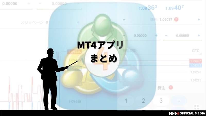 MT4アプリの使い方、まとめ画像