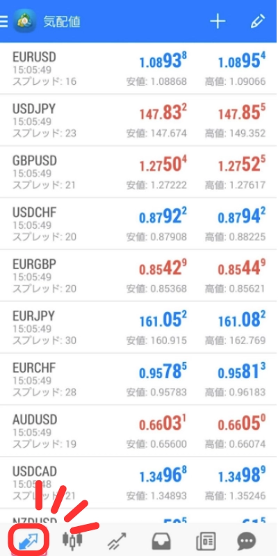 MT4アプリ通貨ペアを追加する方法