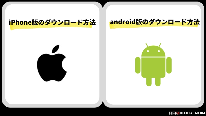 MT4アプリのダウンロード方法を、iPhoneとandroidそれぞれ解説