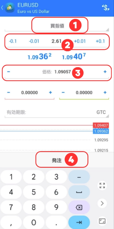 MT4アプリを使った指値注文の方法を説明する画像
