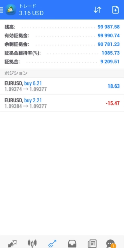MT4アプリで保有中のポジションの注文内容を変更する方法