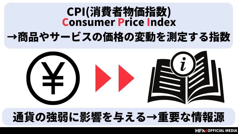 テクニカル分析とファンダメンタル分析はどっちがおすすめ