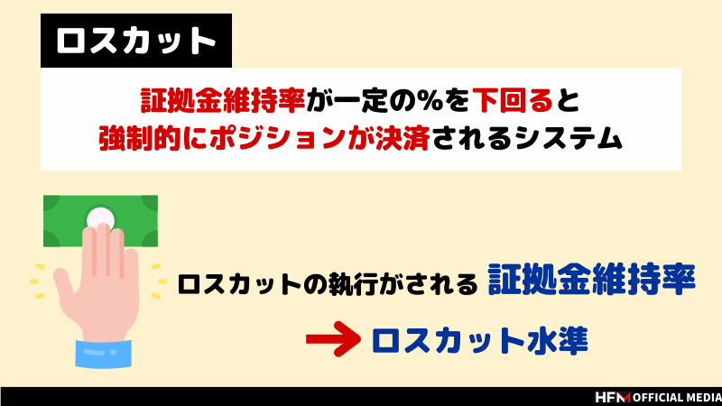 必ず上がる株 : 大底値方程式が見つかった! 損する人がいるなんて信じられない 必ず上がる株: 損する人がいるなんて信じられない 大底値方程式