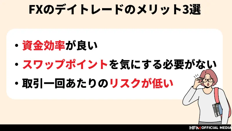 FXのデイトレードで勝てないって本当？手法やコツ、注意点まで徹底解説