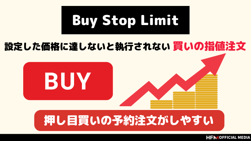 FXのBuy Limitとは?MT4/MT5での注文方法や種類を解説 FXのBuy Limitとは?MT4/MT5での注文方法や種類を解説