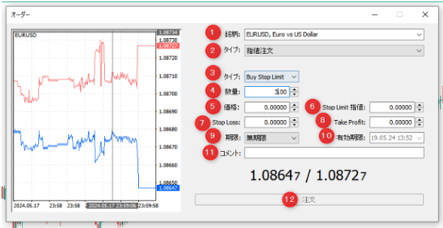 Buy Limitとは？Buy Stop/Sell Limitの違いとMT4/MT5の注文方法