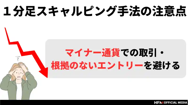 1分足スキャルピング手法とは？勝つためのコツやシンプルな手法を解説