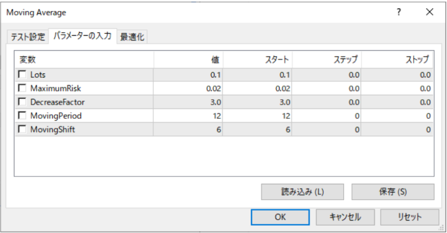 FX投資の教科書 初級編: FX本気で稼ぎたいなら読むべき本