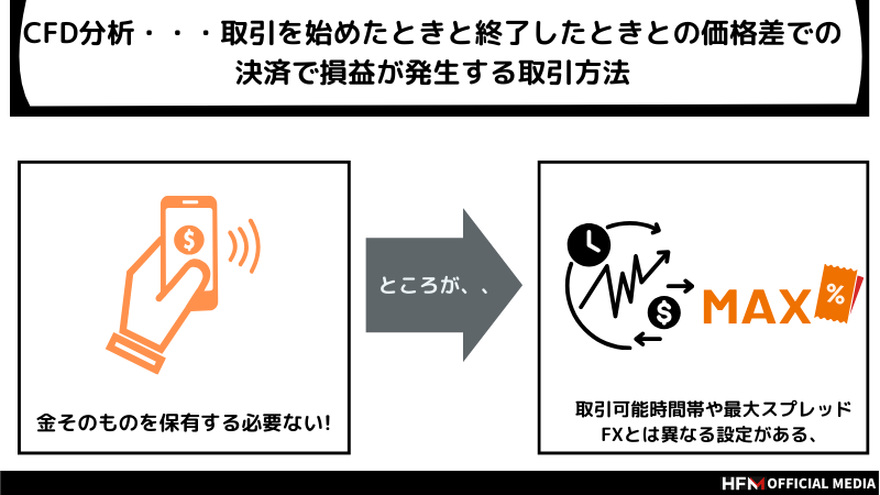 【早朝FX】FX 大将の簡単カチカチゴールデントレードテクニック 早朝FX】FX 大将の簡単カチカチゴールデントレードテクニック