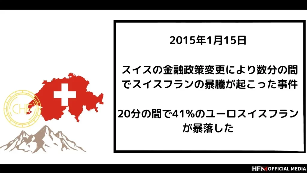 多くのトレーダーを破産させたスイスフランショックとは？原因や回避  