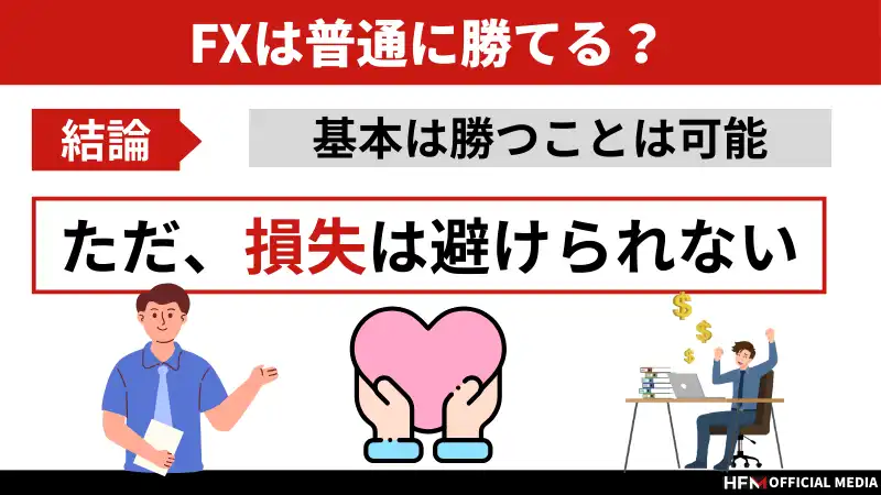 FXは普通に勝てる？FXの敗因と勝てるようになるためのポイントを徹底解説