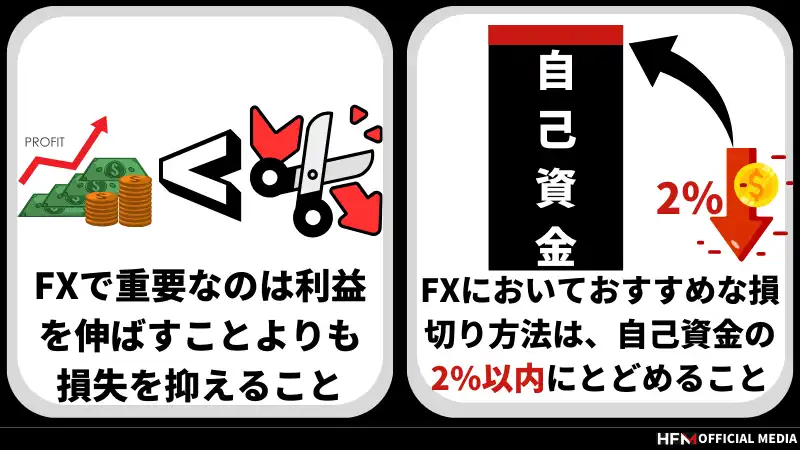 FXで稼ぐのは無理？初心者が陥りやすい儲からない仕組みと対策をわかり