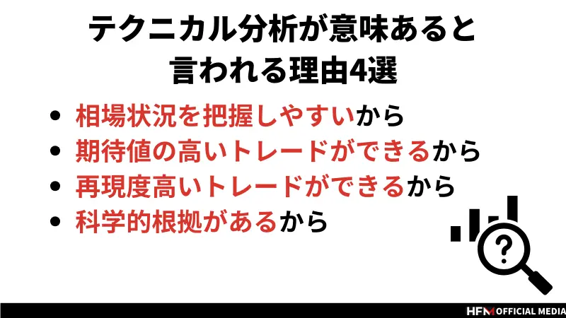 テクニカル分析は意味ない説は本当？4つの理由や対処法を徹底解説