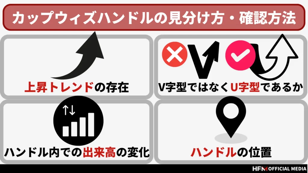カップウィズハンドルとは？特徴・見つけ方からだましの回避まで図解で解説