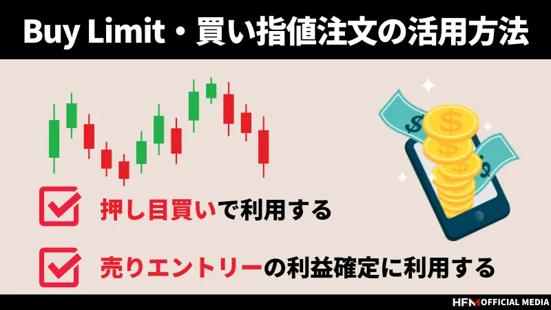 Buy Limitとは？Buy Stop/Sell Limitの違いとMT4/MT5の注文方法