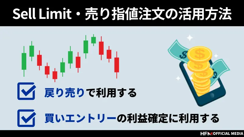 Buy Limitとは？Buy Stop/Sell Limitの違いとMT4/MT5の注文方法