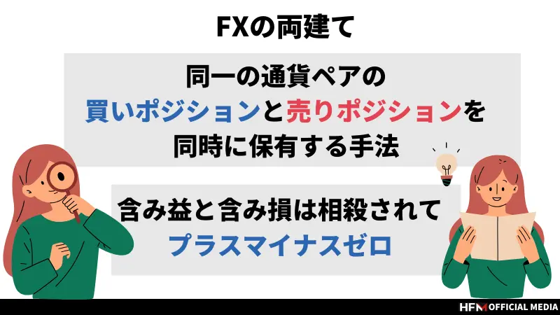 FXの両建ては本当に「最強」なのか？理論と現実のギャップを徹底