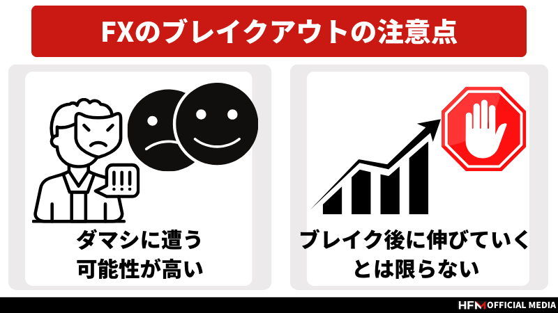 FXのブレイクアウトとは？初心者におすすめな理由とダマシの回避