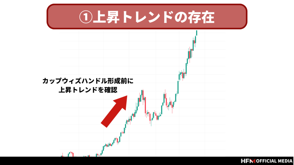 カップウィズハンドルとは？特徴・見つけ方からだましの回避まで図解で解説